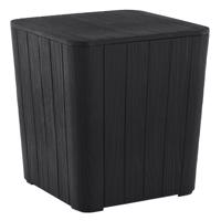 Záhradné úložné boxy